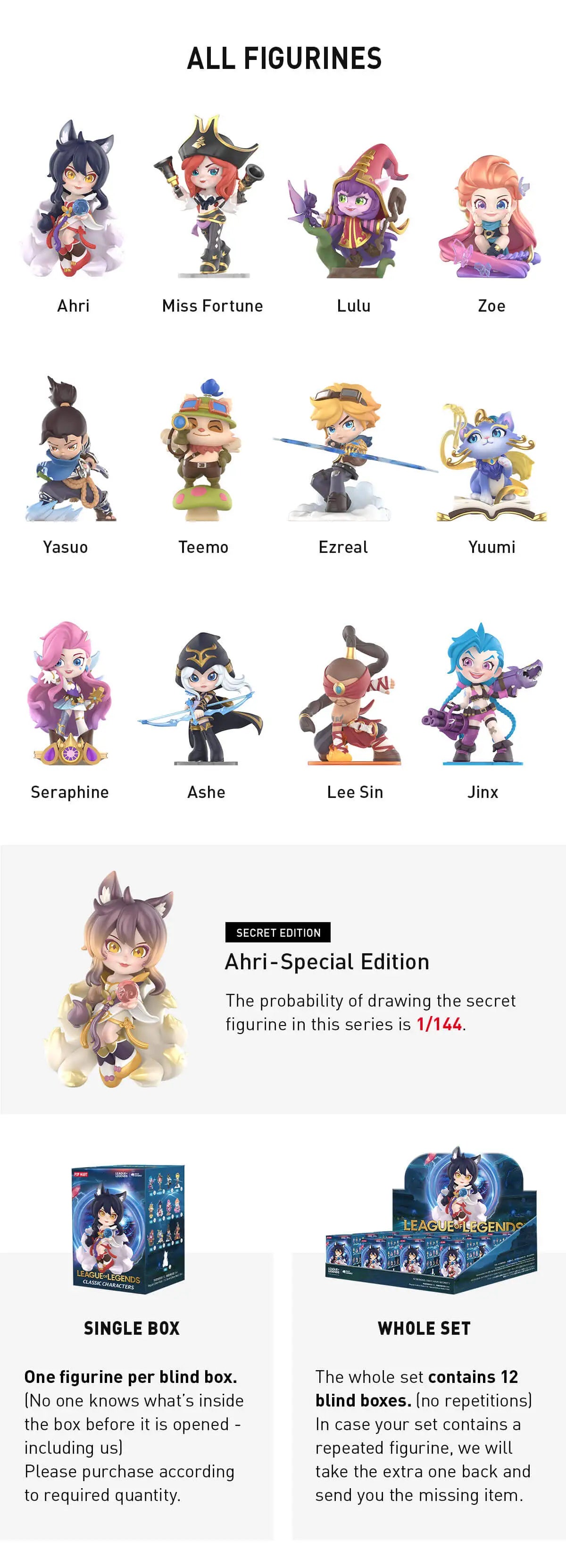 League of Legends Classic Characters Series Figures